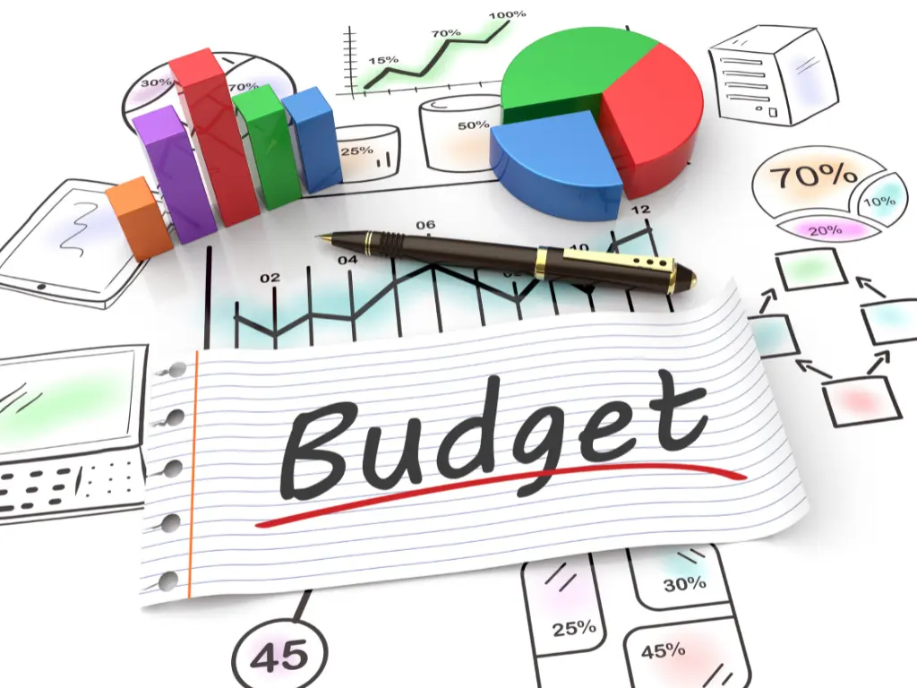 3D bar graph, pie chart, and data charts surround a notepad paper labeled "Budget" with a pen on top, symbolizing financial planning and analysis.